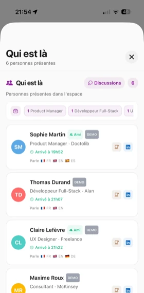 Écran Qui est là : profils des utilisateurs présents dans l'espace