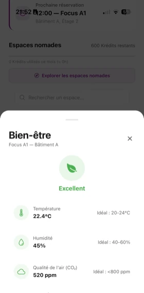 Wellness Score : K-sense + K-work